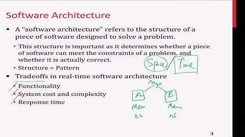 CG2271 Lecture: Introduction to Real Time Operating Systems