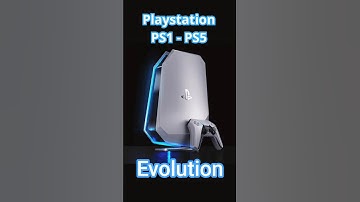 Evolution of PlayStation: From PS1 to PS5.