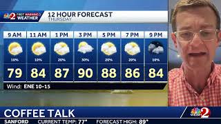 Famous Tracking the trends in the tropics, plus let's meet our newest anchor! Join us for 'Coffee Talk'... Profile