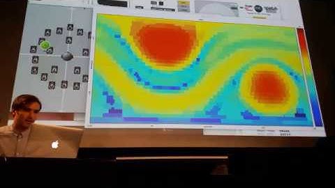 Ambisonics HOA MAx/MSP