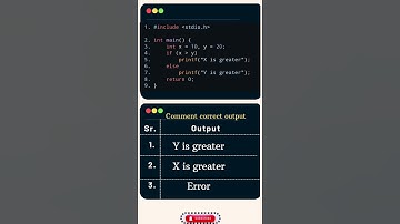 "Short Video | C Programming Quiz | Conditional Statements