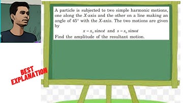 A particle is subjected to two simple harmonic motions, one along the X-axis and the other on a line
