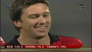 Glenn McGrath wickets in IPL 2008
