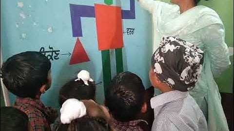 Ntt project Activity work DECE-4(2023) by kiran