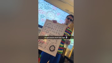 we accidentally reinvented the wheel 💀