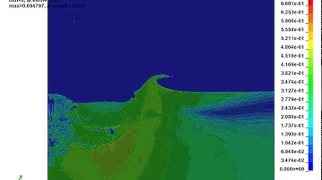 Effective Stress_Ls Dyna