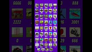 🔥# Indian Bike Driving 3D All Real Cheat Codes 2026 | 100% Working Codes 🔥# 50+ Secret Cheat