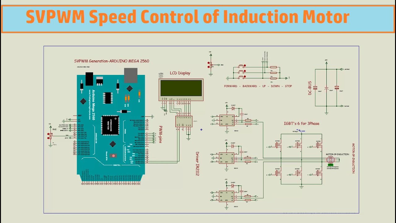SVPWM Speed Control of Induction Motor - YouTube
