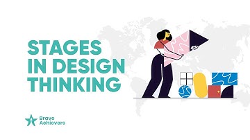 THE STAGES IN DESIGN THINKING