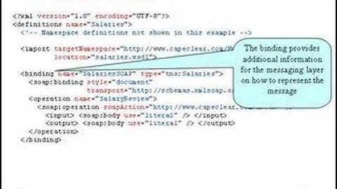 Just enough web services to survive
