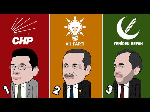 Yeni Ana Muhalefet: AK PARTİ