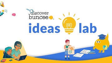 Using the Ideas Lab to create Buncees across all grade levels & subjects for your classroom!