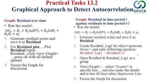Week13: Lecture 24 (Autocorrelation Testing Theory, Using Eviews  to Check Autocorrelation)