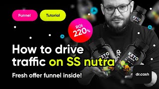 How to drive traffic on Straight Sale nutra offer from Facebook | Case Study and tutorial screenshot 4