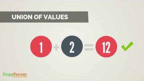 #23. UNION ALL SQL MariaDB | EnggForum