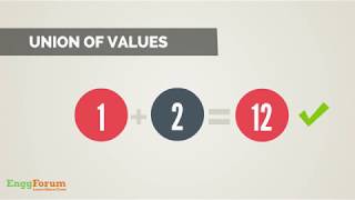 Union All Sql Mariadb Enggforum