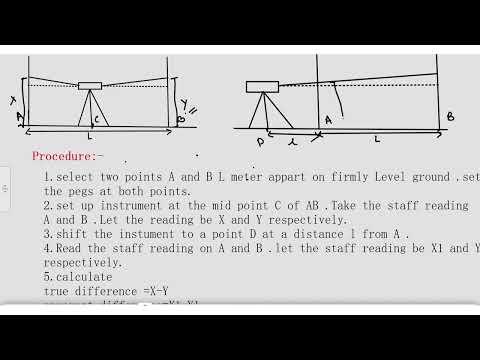 Two peg test in nepali full concept  | Surveying-1 Bachelor TU ,KU,POu ,PU and diploma topic