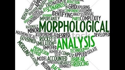 RT: #English #Linguistics - Morphological Analysis: dispiritedly - Video