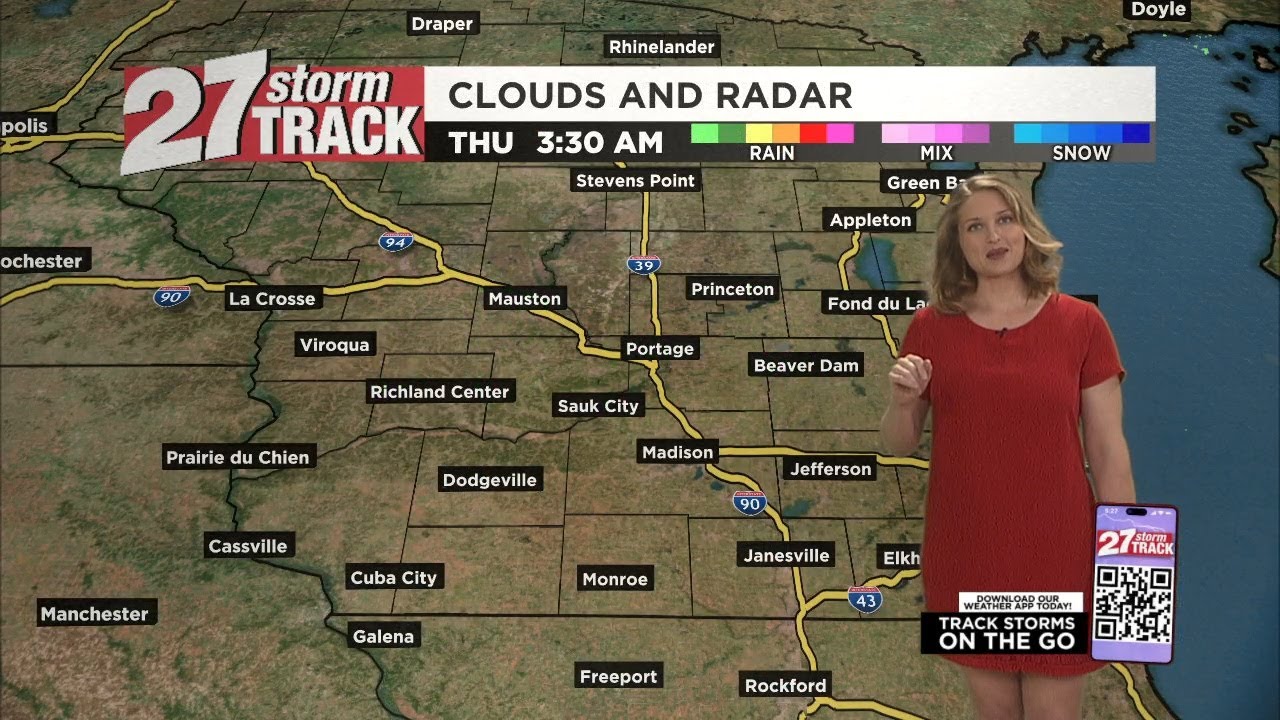Mostly sunny and warmer through Friday - YouTube