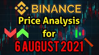 Binance target 6 August 2021 | Binance Crypto News | Price Analysis | Crypto Market today