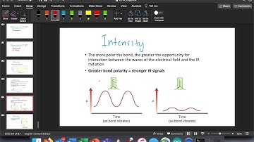 IR Signal Characteristics - Intensity