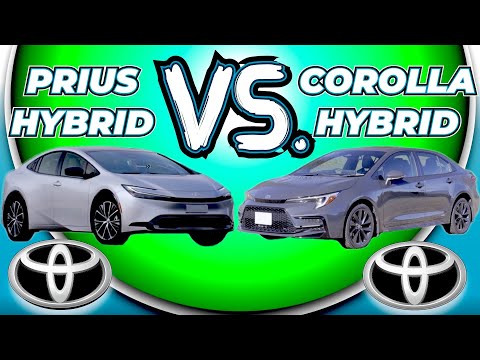 All-new Toyota Prius