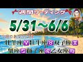6月突入☂【5/31〜6/6週間リーディング】牡羊座♈️牡牛座♉️双子座♊️蟹座♋️獅子座♌️乙女座♍️#2026 #タロット占い #星座別 