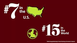 No. 7 in the U.S for Hospitality & Tourism Management