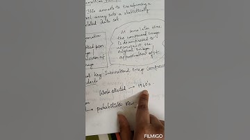 Unit 5: Image Compression