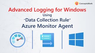 azure monitor | custom windows logs collection | azure monitor agent