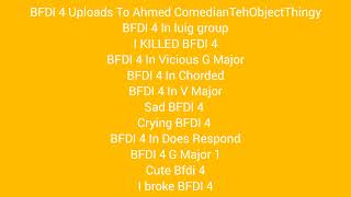 Bfdi 4 Uploads To Ahmed Comediantehobjectthingy Effects