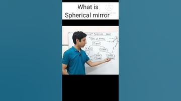 #shorts #sphericalmirrors | What is spherical mirror 🪞