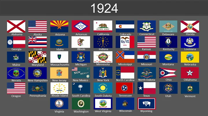 Evolution of USA States flags 1500-2024