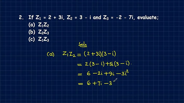 Multiplication of Complex Numbers Explained Step By Step