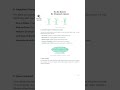 How Do Organisms Reproduce ? | Class-10 |Part-A notes 📚| The Bio Brain 🧠| by:- Shreyanshi Jaiswal |