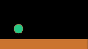 Bouncing Ball 2D and 3D