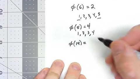 Abstract Algebra 4.6: Euler Phi Function