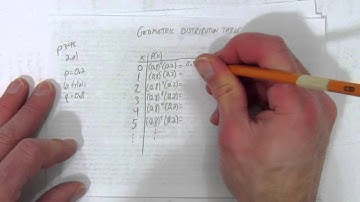 GEOMETRIC DISTRIBUTION TABLE
