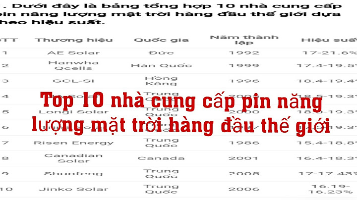 Top 10 quốc gia sản xuất năng luong mat troi năm 2024