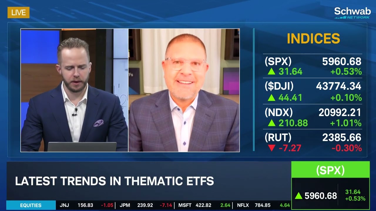 Crypto, Cyber & Macro Trends in Thematic ETFs