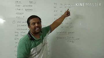 Aaradhya classes std:12gm sub:stat ch:1 part:10