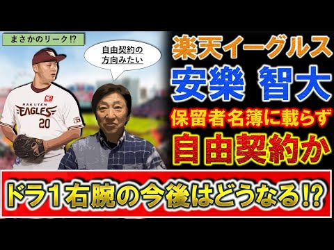 【やはりそうなるか...】パワハラ疑惑の楽天イーグルス『安樂智大』が保留者名簿に載らず自由契約の方向か １２月１日以降は１２球団と契約交渉可能にはなるが、ドラ１右腕の今後はどうなる！？