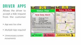 Product Mangement 101-Lecture 5-Case Study -TaxiForSure and MVP screenshot 5