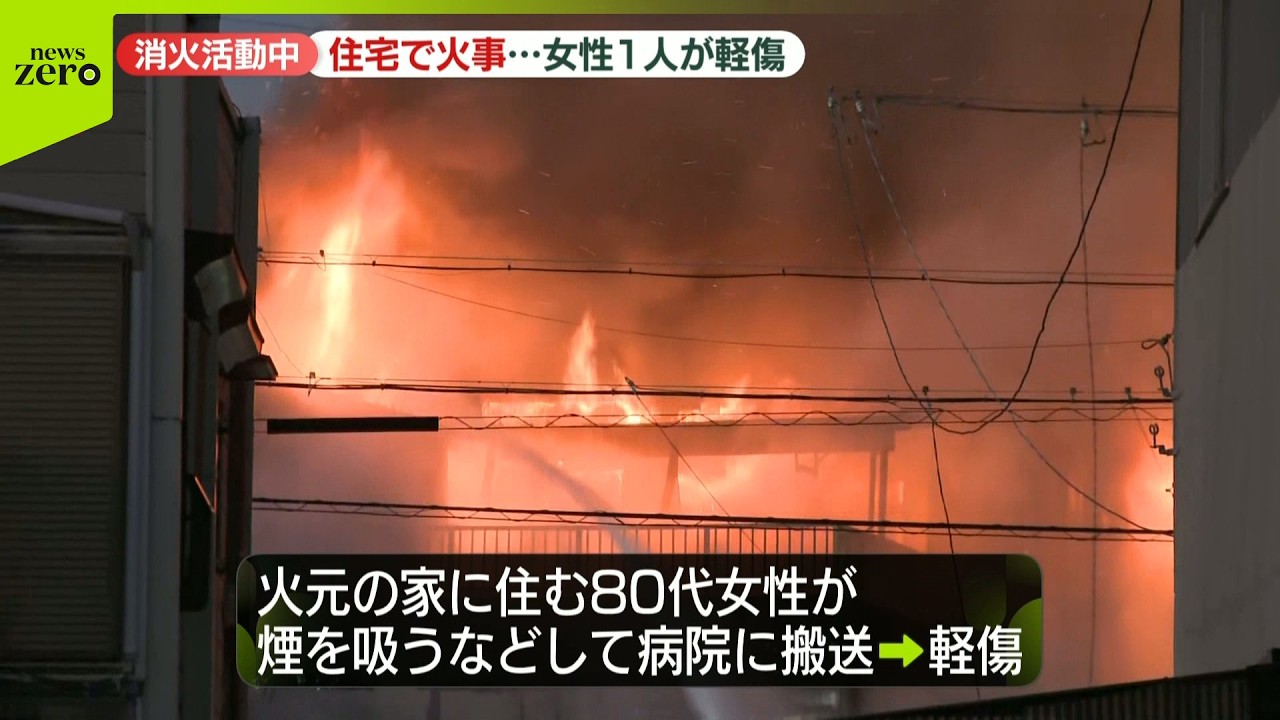 活動歴および当時の関連ビジュアル記録