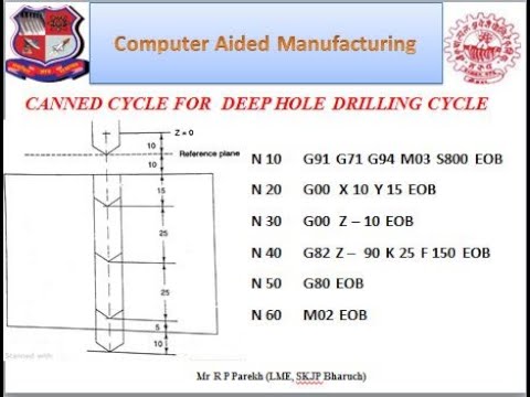 Canned cycle for Deep Hole Drilling on CNC Milling II VMC II G82 and ...
