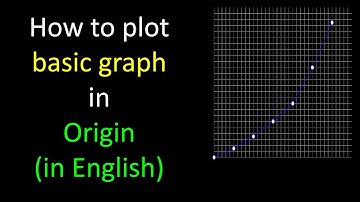 How to plot basic graph in Origin (in English) | Graph Plotting