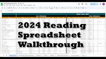 2024 Reading Tracker Spreadsheet Walkthrough