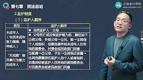 2022 稅務師 涉稅法律 趙俊峰 基礎精講班第0703講 自然人的民事權利能力和行為能力、宣告失蹤和宣告死亡 - 天天要聞