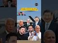 Iran Joins China-Russia Strategy | SCO Alliance & New Global Power Shift