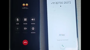 Tecno Spark 6 First call impression